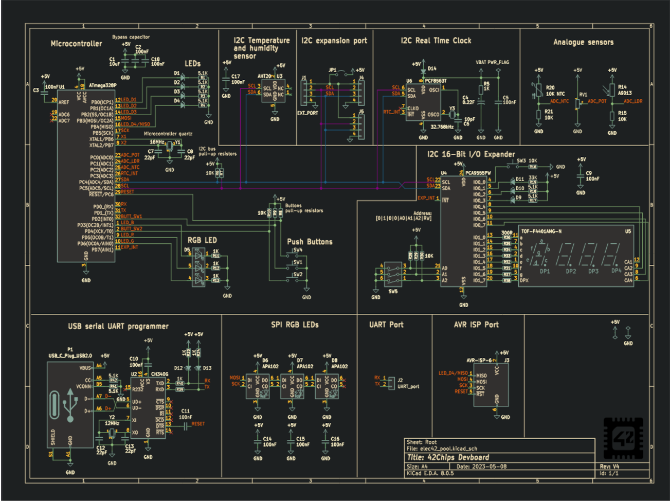 atmega pinout